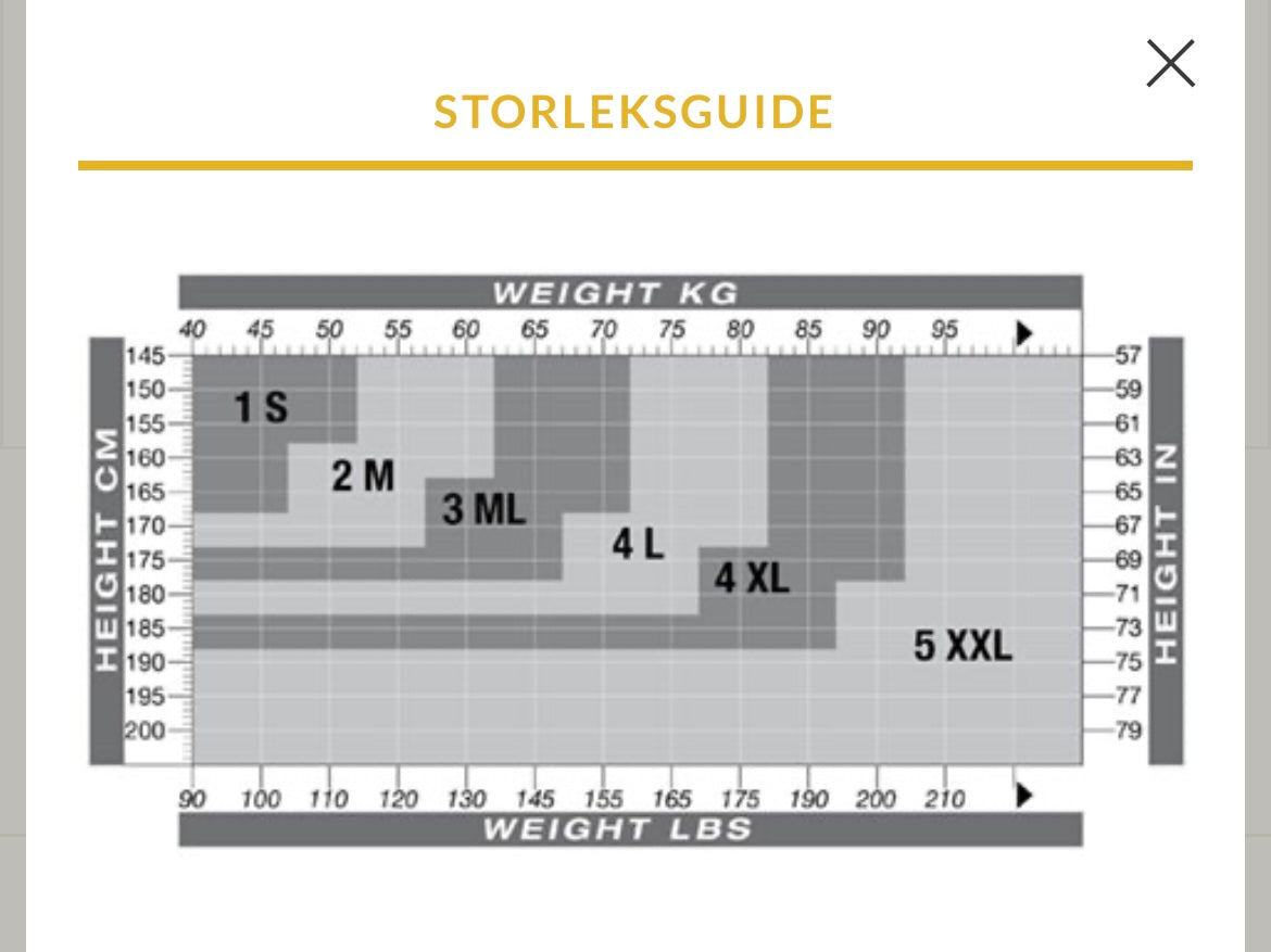Solidea Panty Silhouette - kompressionstrosa