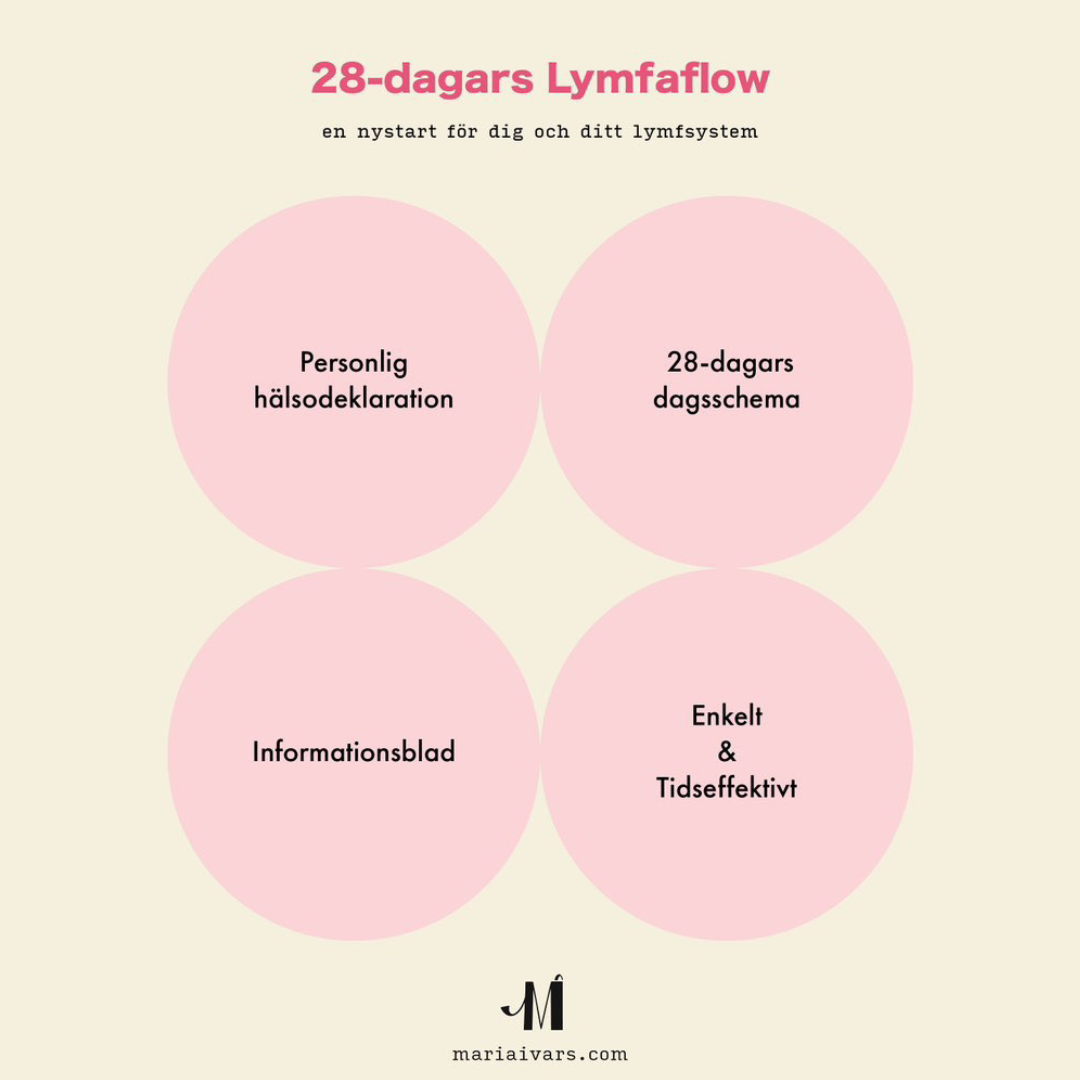 Lymfaflow - för ett liv utan svullnad och värk