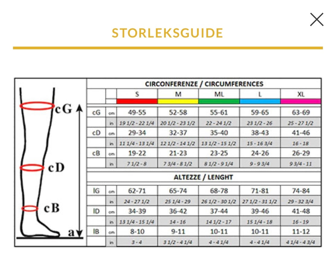 Solidea Micromassage Comfort - kompressionsStay-Ups