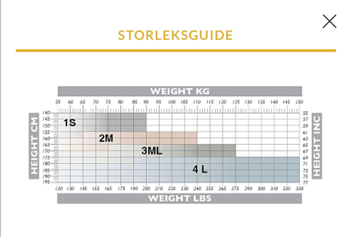 Solidea Be You Icon Curvy - kompressionsleggings