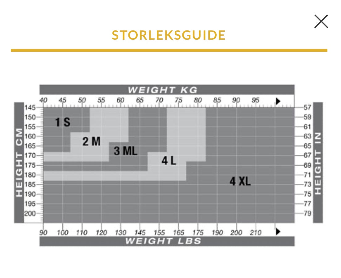 Solidea Burlesque - kompressionsstrumpbyxa