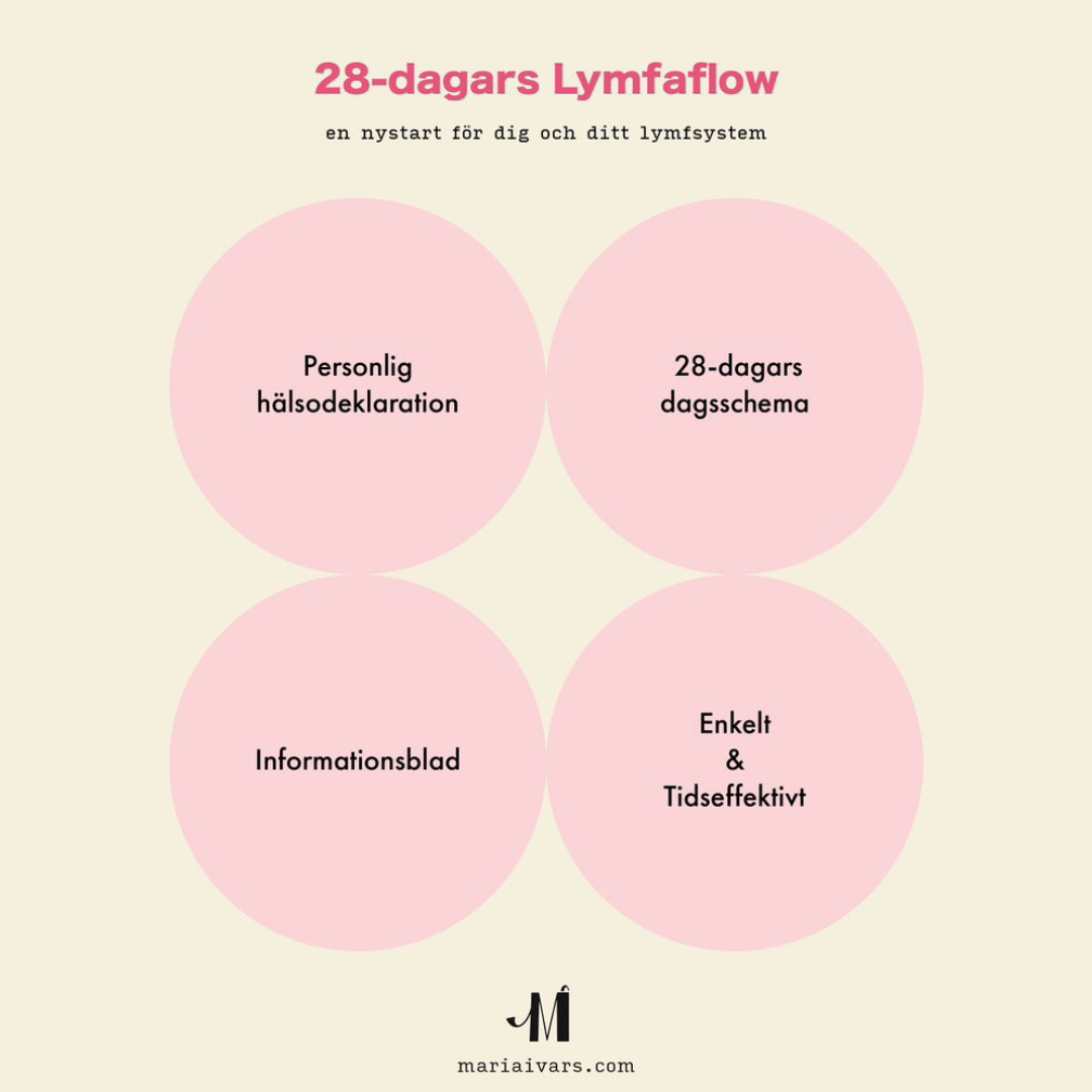 Lymfaflow - för ett liv utan svullnad och värk + den digitala guiden 28-dagars LymfaFlow